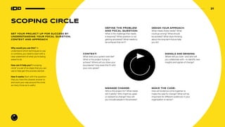21
SCOPING CIRCLE
SET YOUR PROJECT UP FOR SUCCESS BY
UNDERSTANDING YOUR FOCAL QUESTION,
CONTEXT AND APPROACH
DEFINE THE PROBLEM
AND FOCAL QUESTION:
What is the challenge that needs
a response? What question is not
getting answered? What needs to
be surfaced that isn’t?
CONTEXT:
What does your system look like?
What is this project trying to
achieve? Where will you draw your
boundaries? How does this fit with
your core values?
MANAGE CHANGE:
Who is the project for? What needs
will it satisfy? Who might be upset
or resistant to change? How will
you include people in the process?
MAKE THE CASE:
How will evidence come together to
make the case for change? What will be
important for different audiences in your
organization or sector?
DESIGN YOUR APPROACH:
What meets these needs? What
could go wrong? What should
be avoided? What does thinking
about the long term future help
you do?
SIGNALS AND SENSING:
Where will you look—and who will
you collaborate with—to identify new
insights and signals of change?
Why would you use this? To
understand which techniques to use
or combine, you need to start with a
clear statement of what you’re being
asked to do.
How can it help you? A scoping
circle” is a set of six steps that you can
use to help get this process started.
How it works Start with the question
that you have the clearest answer to
and work your way around the circle
as many times as is useful.
 