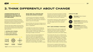 27
2. THINK DIFFERENTLY ABOUT CHANGE
UNDERSTANDING WHAT IS
CHANGING IS CRITICAL TO
IMAGINATIVE AND CREATIVE
FUTURES WORK
Once you’ve you’ve got clear on the question,
purpose and scope you’re setting out to answer
(see Section 1), and you’ve started to get a sense of
the system you’re interested in, what next?
There are many ways to design a futures exercise,
and many tools. However, we consider there to be
three fundamental steps that are needed when
depicting futures.
1. Identifying what is changing
2. Taking a systems approach
3. Exploring alternative futures
Pace layers Explore change at
different paces.
Futures wheel Identify direct and
indirect consequences of a particular
change or development.
Three Horizons Explore short -
medium-and long-term change to
identify opportunities for innovation
or transformation.
Figure: Fundamental building blocks of foresight25
DRIVERS OF
CHANGE
SYSTEMS
THINKING
ALTERNATIVE
FUTURES
WHAT ARE YOU LOOKING FOR
WHEN EXPLORING CHANGE?
In futures work we are looking to understand
what is changing in our external, or contextual
environment. The change that we’re interseted in
tends to come from the outside.
We’re all familiar with this kind of change, but we
aren’t always able to appreciate its impact on our
sector, or organization.
In foresight work, these drivers of change are
often global or sectoral issues and trends that
shape our future societies and markets. “In
cause and effect, it’s the cause” (Learning from
Technology Foresight Connections).
Focusing on drivers of change highlights the
history and context that have shaped the
present, as well as the megatrends that will
likely affect all areas of society in the future, for
instance over the next 10–15 years. This includes
global shifts and changes, such as aging
populations, climate change, and shifts in values.
We need to look beyond boundaries to identify
potential wild cards and emerging issues weak
signals) that may have an impact, even looking
to the fringe for new sources of inspiration.
The process for doing this is often called horizon
scanning. If you are interested in finding out
more then please check out the resources
section.
WHY USE SYSTEMS THINKING?
Systems thinking can be used to explore how
alternative outcomes of drivers will affect the
overall system, and to test for unexpected
consequence and shocks as the system adapts.
This process tests the way we understand the
world. Systems mapping can be used to identify
and to explore key relationships, to challenge
assumptions, and to understand how a system
might evolve over time. A systems map can be
kept up to date, and is able to evolve as new
information comes to light or the future unfolds.
We only touch on systems thinking lightly in
this section, using three horizons. Again, check
out the resources section for more information.
TOOLS TO USE:
 