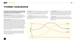 36
THREE HORIZONS
EXPLORE SHORT- MEDIUM- AND LONG-TERM
CHANGE AND IDENTIFY OPPORTUNITIES FOR
INNOVATION OR TRANSFORMATION
Why would you use this? Three horizons is a framework about
systems transition39
. It can be used as a simple tool to generate rich
structured conversations about desired and undesirable change, how
to get there, and the risks and opportunities along the way.
How can it help you? The concept of horizons is used to help you
think differently about systems change. At H3Uni40
they explain this
by asking you to “Imagine you are looking at a view from the plains
near the coast towards inland mountains. The first horizon is where
the plains end and the foothills of the second horizon rise. Yet behind
them are the high mountains of the third horizon. The plains may
be agricultural, the foothills wooded and the mountains without
trees and with glaciers. Each horizon is qualitatively different. The
analogy here is that we need to be able to see different qualities that
distinguish the short, medium and long term as more significant
than the amount of time.”41
By exploring these horizons it is possible to identify key features
of the systems that underpin each horizon, what can be done to
encourage or discourage change, and identify opportunities for
innovation or transformation.
How it works The three horizons are typically shown visually against
an x-axis of time—from the present into the future —and a y-axis
of the dominance of systems and ideas from less dominant ideas
about the future to the current dominant view of the world.
The first horizon represents the current dominant system—
sometimes described as Business as Usual. As the world changes
some aspects of this system become less fit for purpose, others are
worth conserving.
The second horizon The second horizon is a world in transition, a
temporary system, though that doesn’t necessarily mean it will be
short-lived. It is the land of the entrepreneur, creating innovations
that help prolong H1, and usher in the third horizons. This system
gains dominance and then becomes less relevant in its turn.
The third horizon is the longer-term future. This horizon often
emphasizes the new, the transformative, the visionary, and a break
with past traditions and current assumptions. It is often taken to be
a desired future.
NOW
HIGH
LOW
FUTURE
DOMINANCE
H1
H2
H3
3RD
HORIZON
2RD
HORIZON
1RD
HORIZON
 