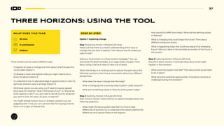 37
THREE HORIZONS: USING THE TOOL
WHAT DOES THIS TAKE
90 mins
3+ participants
Medium
Three Horizons can be used in different ways:
• To explore an issue or change and think about what future(s) this
could create (Option 1)
• To develop a vision and explore what you might need to do to
bring this about (Option 2)
• To understand how to take advantage of opportunities or risks if a
particular scenario were to emerge (Option 3)
• Whichever option you are using, you’ll need to have an agreed
focal issue, for instance, “what is the future of xyz?” or “should we
build capacity in abc?”, you also need to decide how far ahead do
you want to look: ten years, 20 years, or beyond?
• You might already have an issue or strategic question you are
grappling with. If not, you can use tools like the Scoping Circle to
hone in on a topic of interest first.
STEP BY STEP
Option 1: Exploring change
Step 1 Exploring Horizon 1 (Present) (20 mins)
Make sure that there is a shared understanding of the issue or
change that you want to explore. Then discuss how far ahead you
want to look?
Add your time horizon to a three horizons template42
. You can
download this blank template, or on large sheets of paper. Think
about using a wall as it helps to have a lot of space.
Work individually or in small groups to capture thoughts about the
following questions, then have a conversation about your different
perspectives:
• What does the issue / change look like today?
• What is changing that is putting today’s system under pressure?
• What are the defining values or features of the system today?
Step 2 Exploring Horizon 3 (Future) (20 mins)
Now move to Horizon 3 and continue to capture thoughts about the
following questions:
• What might the future system look like? It is fine to have
differences of opinions, try to understand the reasons behind the
differences and capture these on the diagram.
• How would this differ from today? What are the defining values
or features?
• What is changing that could shape this future? Think about
different trends and drivers.
• What is happening today that could be a signal of an emerging
future? Add your ideas to the template as pockets of the future in
the present.
Step 3 Exploring Horizon 2 (Future) (20 mins)
Now think about Horizon 2. Generate ideas about what might
happen in the transition:
• What would this system look like? Think about what would need
to be in place?
• What are some potential opportunities, innovations, tensions or
challenges during this transition?
 