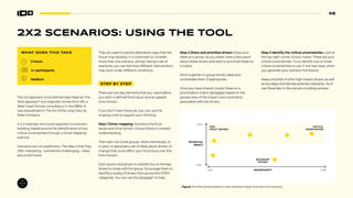 46
2X2 SCENARIOS: USING THE TOOL
WHAT DOES THIS TAKE
2 hours
4+ participants
Medium
The 2x2 approach is sometimes described as “the
Shell approach” but originally comes from SRI, a
West Coast futures consultancy in the 1980s. It
was popularized in The Art of the Long View by
Peter Schwartz.
It is a relatively structured approach to scenario
building, based around the identification of two
critical uncertainties through a Driver Mapping
exercise.
Scenarios are not predictions. The idea is that they
offer interesting—sometimes challenging—ideas
about the future.
They are used to explore alternative ways that the
future may develop. It is important to consider
more than one scenario, and by having a set of
scenarios, you can test how different interventions
may work under different conditions.
STEP BY STEP
There are two key elements that you need before
you start: a defined focal issue, and an agreed
time horizon.
If you don’t have these yet, you can use the
scoping circle to support your thinking.
Step 1 Driver mapping Introduce the focal
issues and time horizon. Ensure there is a shared
understanding.
Then split into small groups. Work individually, or
in pairs, to generate a set of ideas about drivers of
change that could affect your focal issue over this
time horizon.
Each person should aim to identify four to five key
drivers to share with the group. Encourage them to
identify a variety of drivers from across the STEEP
categories. You can use this template51
to help.
Step 2 Share and prioritize drivers Share your
ideas as a group. As you share, have a discussion
about these drivers and start to prioritize these on
a matrix.
Work together to group similar ideas and
consolidate them if appropriate.
Once you have shared, cluster these on a
prioritization matrix (template) based on the
groups view of the impact and uncertainty
associated with the drivers.
Step 3 Identify the critical uncertainties Look at
the top right corner of your matrix. These are your
critical uncertainties. Try to identify two or three
critical uncertainties to use in the next step, when
you generate your scenario framework.
Keep a shortlist of other high impact drivers, as well
as any ideas that feel like potential wildcards. You’ll
use these later in the scenario-building process.
Figure: Prioritize drivers based on their potential impact and level of uncertainty.
LOW
HIGH
LOW
HIGH
POTENTIAL
IMPACT
CRITICAL
UNCERTAINTIES
HIGH
IMPACT DRIVERS
SECONDARY
DRIVERS
UNCERTAINTY
 