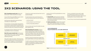 47
2X2 SCENARIOS: USING THE TOOL
Step 4 Developing scenario axes Review and
discuss each ‘critical uncertainty’ as a group.
Can you think of two quite different ways in which
each one may manifest in the future?
Ask the group to describe the ways the drivers
could play out in opposite ways.
The same driver can have multiple interpretations.
It is important to explore different possibilities and
decide what would work best to create contrasting
scenarios through which to explore the focal issue.
For example, the driver ‘Global security’ could
create different kinds of uncertainties.
Step 5 Set up your scenario axes Ask the group
to think about which of their critical uncertainties
might combine to generate a set of four
interesting scenarios.
They want to select two drivers. These should not
be obviously linked. Avoid having two drivers from
the same STEEP category, or uncertainties that
have an obvious relationship (cause and effect).
Choose your scenario axes and draw them up on a
scenario template.
For each scenario, have a quick discussion to
check that they feel useful and worth exploring:
• Are they intuitive?
• Are they relevant to your focal issue ?
• Are they meaningfully different ?
Once you have a set of axes that might work, give
each quadrant a title.
Step 6 Developing the scenarios Introduce
the shortlisted drivers of change from Step 2
(drivers mapping). Which other uncertainties feel
important to explore? What might they look like in
each scenario? Which drivers are high impact (but
relatively certain) that need to featured?
Decide as a group how these drivers might look in
each quadrant before continuing to develop stories.
The WEF, working with Deloitte Consulting, used
a used a 2-axis approach to explore “How will food
systems nutritiously and sustainably feed 8.5
billion people in 2030?“
Looking out from 2017, they identified two critical
uncertainties:.
1. Demand shift: exploring resource-intensive
and resource-efficient demand for food and
agricultural commodities and whether it will be
environmentally friendly.
2. Market connectivity: whether there would be
open trade, trusted and resilient commodity
markets, inclusive of technological innovations.
Figure: The World Economic Forum‘s scenarios for the future of global food systems in 2030
The two uncertainties, were used to create
four potential future worlds. Survival of the
Richest, Unchecked Consumption, Open-source
Sustainability or Local is the New Global.
You can find out more and read the scenarios online.
THE SCENARIOS:
FOUR POTENTIAL FUTURE WORLDS
RESOURCE
INTENSIVE
CONSUMPTION
RESOURCE
EFFICIENT
CONSUMPTION
LOW CONNECTIVITY
HIGH CONNECTIVITY
MARKETS
MARKETS
OPEN-SOURCE
SUSTAINABILITY
UNCHECKED
CONSUMPTION
DEMAND SHIFT
SURVIVAL OF
THE RICHEST
LOCAL IS
THE GLOBAL
 
