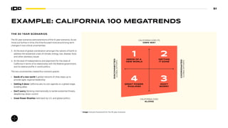 51
EXAMPLE: CALIFORNIA 100 MEGATRENDS
THE 30 YEAR SCENARIOS
The 30-year scenarios were extensions of the 10-year scenarios. As we
move out further in time, this time focused more around long-term
changes in two critical uncertainties:
3. At the level of global coordination amongst the nations of Earth to
address the existential crises of climate, energy, war, disease, food,
and other planetary issues
4. At the level of independence and alignment for the state of
California in terms of its relationship with the federal government,
and its relative profile in world politics.
The two uncertainties created four scenario spaces:
• Seeds of a new world A global network of cities steps up to
provide agile, regional leadership
• Getting it done California sets its own agenda on a global stage,
building allies
• Don’t worry Working internationally to tackle existential threats,
despite top-down control
• Great Power Rivalries held back by U.S. and global politics
Image: Scenario framework for the 30-year scenarios
CALIFORNIA GOES ITS
OWN WAY
CALIFORNIA GOES
ALONG
COORDINATED
GLOBAL
EFFORTS
DISCONNECTED
GLOBAL
EFFORTS
SEEDS OF A
NEW WORLD
1 GETTING
IT DONE
2
GREAT POWER
RIVALRIES
4 DON’T
WORRY
3
 