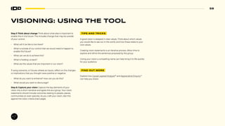 59
Step 5 Think about change Think about what else is important to
enable this in the future. This includes change that may be outside
of your control:
• What will it be like to live there?
• What is outside of our control that we would need to happen to
enable this future?
• What can we do to achieve this?
• What is holding us back?
• What are the values that are important in our vision?
If using scenarios, or futures wheels as inputs, reflect on the changes
or implications that you thought were positive or negative.
• What do you want to enhance? How can you do this?
• What would you want to discourage?
Step 6: Capture your vision Capture the key elements of your
vision into a short narrative and agree this as a group. Your vision
statements should include outcomes relating to people, places,
communities (or even species). As you craft your vision, test this
against the vision criteria (next page).
TIPS AND TRICKS
A good vision is steeped in clear values. Think about which values
you would like to see out in the world, and how these relate to your
core values.
Creating vision statements is an iterative process. Allow time to
explore and refine the sentences proposed by the group.
Giving your vision a compelling name can help bring it to life quickly
for your audience.
FIND OUT MORE
Explore how Causal Layered Analysis69
and Appreciative Enquiry70
can help you Vision.
VISIONING: USING THE TOOL
 