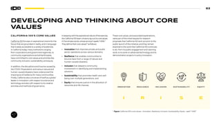 63
DEVELOPING AND THINKING ABOUT CORE
VALUES
CALIFORNIA 100’S CORE VALUES
California 100 focuses on aspirational visions for the
future that are grounded in reality, and in language
that is easily accessible to a variety of audiences.
In California today, many institutions ranging
from corporations and government agencies, to
community organizations and philanthropies,
have committed to core values and priorities like
community inclusion, sustainability, and equity.
In addition, the disruptions and trauma caused by
the COVID-19 pandemic and various natural and
human-caused disasters have underscored the
importance of resilience for many communities.
Finally, California also conceives of itself as a global
leader in innovation, with respect to science and
technology and also with respect to its creative
activities and methods of governance.
Inkeepingwiththeaspirationalnatureoftheexercise,
theCalifornia100teamchosetolayoutitscorevalues
infivesimplewords,whoseacronymspells“IRISE.”
Theydefinetheircorevalues76
asfollows:
• Innovation that improves private and public
sector operations across various domains;
• Resilience that enables communities to
bounce back from a range of natural and
human-caused disasters;
• Inclusion that deepens community
involvement in identifying and implementing
solutions;
• Sustainability that promotes health and well-
being over multiple generations, and
• Equity that ensures justice in the allocation of
resources and life chances.
Figure: California 100’s core values—Innovation, Resilience, Inclusion, Sustainability, Equity—spell “I RISE”.
These core values, and associated explanations,
were part of the initial request for research
proposals that California 100 sent out prior to the
public launch of the initiative, and they remain
essential to the work that California 100 continues
to do–from its public engagement and visioning
work, to its work on advanced technology and its
demonstration projects in policy innovation.
I P I S E
 