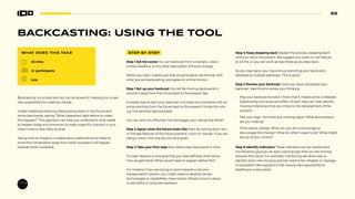 65
BACKCASTING: USING THE TOOL
WHAT DOES THIS TAKE
45 mins
4+ participants
Low
Backcasting is a simple tool but can be powerful, helping you to see
new possibilities for creating change.
Unlike traditional planning, Backcasting starts in the future and
works backwards, asking “What happened right before to make
this happen?” This approach can help you understand what needs
to happen today and tomorrow to make a specific scenario or your
Vision more or less likely to arise.
Taking time to imagine a collaborative preferred future helps to
move the conversation away from what we expect will happen
towards what is possible.
STEP BY STEP
Step 1 Set the scene You can backcast from a scenario, vision,
a news headline, or any other description of future change.
Before you start, makes sure that all participants are familiar with
what you are backcasting, and agree on a time horizon.
Step 1 Set up your backcast You will be moving backwards in
around 5 steps from the future back to the present day.
A simple way to start your backcast is to draw out a timeline with an
arrow pointing from the future back to the present. Divide this into
e.g. five sections (see example).
You can work on a flipchart but the bigger your canvas the better!
Step 2 Agree what the future looks like Start by writing down four
or five key features of the future scenario, vision or change. If you are
using a vision, this may be your end goals.
Step 3 Take your first step Now take a step backwards in time.
For each feature or end goal that you have defined, think about
how we get there? What would need to happen before this?
For instance if you are trying to work towards a net zero
transportation system, you might need to develop certain
technologies or capabilities, have certain infrastructure in place,
or see shifts in consumer behavior.
Step 4 Keep stepping back Repeat the process, stepping back
until you reach the present. We suggest you work on one feature
at a time, or you can work across these as you step back.
As you step back, you may end up branching your backcasts,
developing multiple pathways. This is good.
Step 5 Review your backcast Once you have completed your
backcast, take time to review your thinking:
• Play your backcast forward. Check that it makes sense, is feasible.
Questioning the cause and effect of each step can help identify
missing milestones that are critical to the development of the
scenario
• Test your logic. Are there any missing steps? What assumptions
are you making?
• Think about change. What can you do to encourage or
discourage this change? What do other’s need to do? What might
be out of your control?
Step 6 Identify indicators These indicators can be tracked and
monitored to give you an early warning sign that you are moving
towards this future. For example, monitoring sea-level rises to
identify when new housing policies need to be initiated, or changes
in population demographics that require new approaches to
healthcare or education.
 