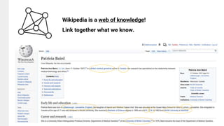 Wikipedia is a web of knowledge!
Link together what we know.
 