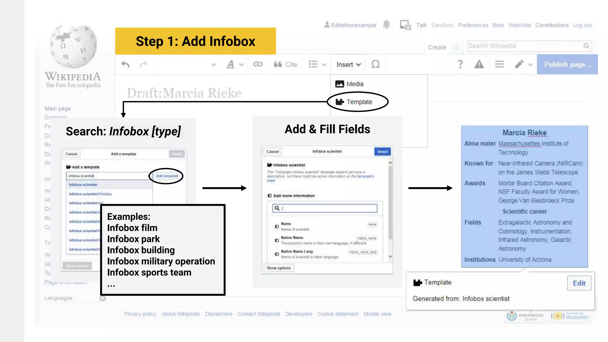 Search: Infobox [type]
Examples:
Infobox film
Infobox park
Infobox building
Infobox military operation
Infobox sports team
...
Add & Fill Fields
Step 1: Add Infobox
 