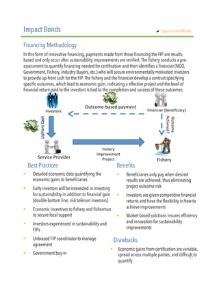 !  Detailed economic data quantifying the
economic gains to beneficiaries
!  Early investors will be interested in investing
for sustainability in addition to financial gain
(double-bottom line, risk tolerant investors)
!  Economic incentives to fishery and fisherman
to secure local support
!  Investors experienced in sustainability and
FIPs
!  Unbiased FIP coordinator to manage
agreement
!  Government buy-in
Impact Bonds
Financing Methodology
Best Practices
!  Beneficiaries only pay when desired
results are achieved, thus eliminating
project outcome risk
!  Investors are given competitive financial
returns and have the flexibility in how to
achieve improvements
!  Market based solutions insures efficiency
and innovation for sustainability
improvements
Benefits
Drawbacks
!  Economic gains from certification are variable,
spread across multiple parties, and difficult to
quantify
Outcome<based"payment"
Financier"(Beneﬁciary)"
Fishery"
Improvement"
Project"
Upfront"Cash"
Fishery"
Outcome""
Achieved?"
Service"Provider"
Investors"
In this form of innovative financing, payments made from those financing the FIP are results-
based and only occur after sustainability improvements are verified. The fishery conducts a pre-
assessment to quantify financing needed for certification and then identifies a financier (NGO,
Government, Fishery, Industry Buyers, etc.) who will secure environmentally motivated investors
to provide up-front cash for the FIP. The fishery and the financier develop a contract specifying
specific outcomes, which lead to economic gain, indicating a effective project and the level of
financial return paid to the investors is tied to the completion and success of these outcomes.
Upfront"Cash"
"   Experimental Model
27"
 