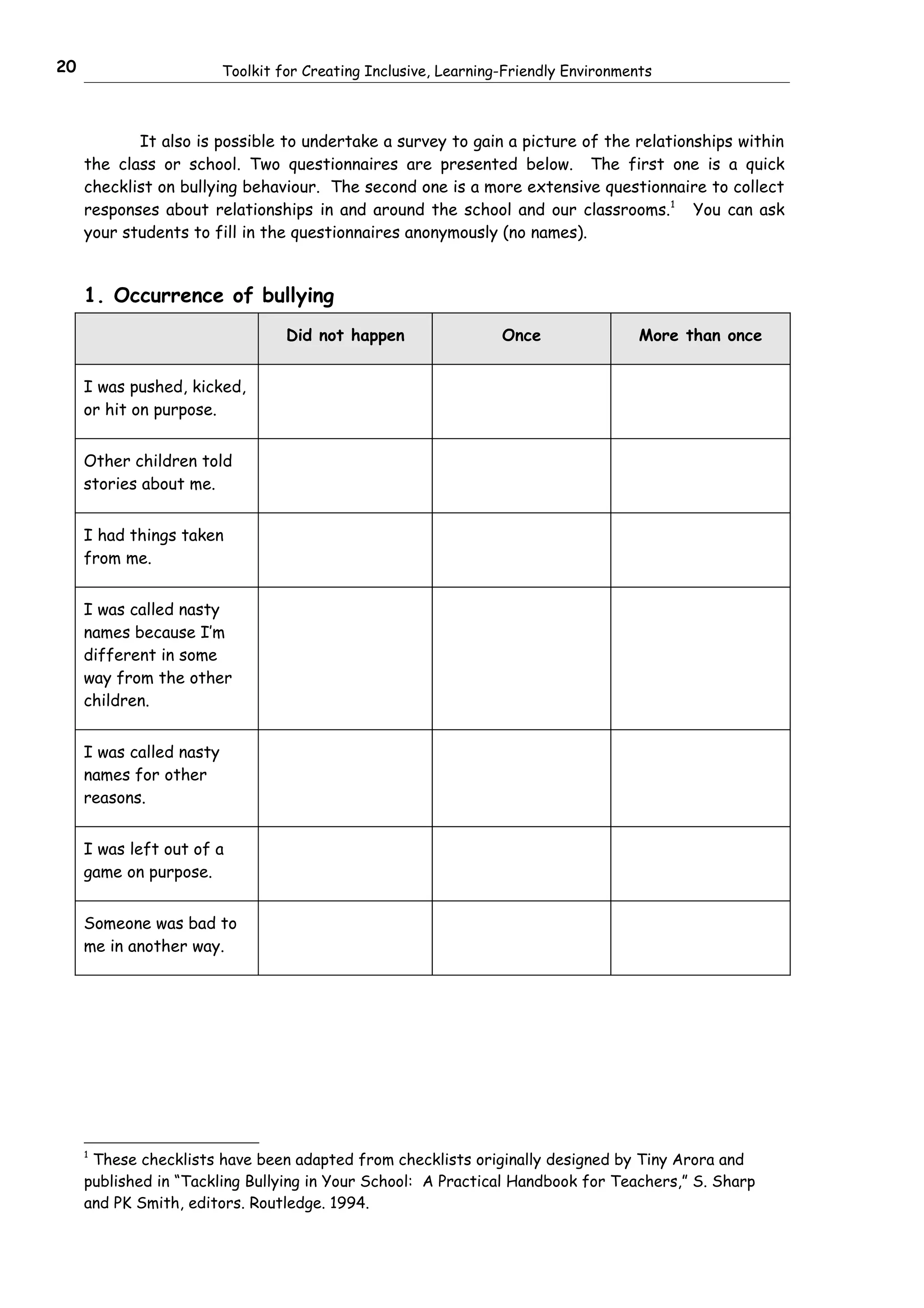 20                        Toolkit for Creating Inclusive, Learning-Friendly Environments



            It also is possible to undertake a survey to gain a picture of the relationships within
     the class or school. Two questionnaires are presented below. The first one is a quick
     checklist on bullying behaviour. The second one is a more extensive questionnaire to collect
     responses about relationships in and around the school and our classrooms.1 You can ask
     your students to fill in the questionnaires anonymously (no names).


     1. Occurrence of bullying
                                   Did not happen                 Once                More than once


     I was pushed, kicked,
     or hit on purpose.


     Other children told
     stories about me.


     I had things taken
     from me.


     I was called nasty
     names because I’m
     different in some
     way from the other
     children.


     I was called nasty
     names for other
     reasons.


     I was left out of a
     game on purpose.


     Someone was bad to
     me in another way.




     1
      These checklists have been adapted from checklists originally designed by Tiny Arora and
     published in “Tackling Bullying in Your School: A Practical Handbook for Teachers,” S. Sharp
     and PK Smith, editors. Routledge. 1994.
 