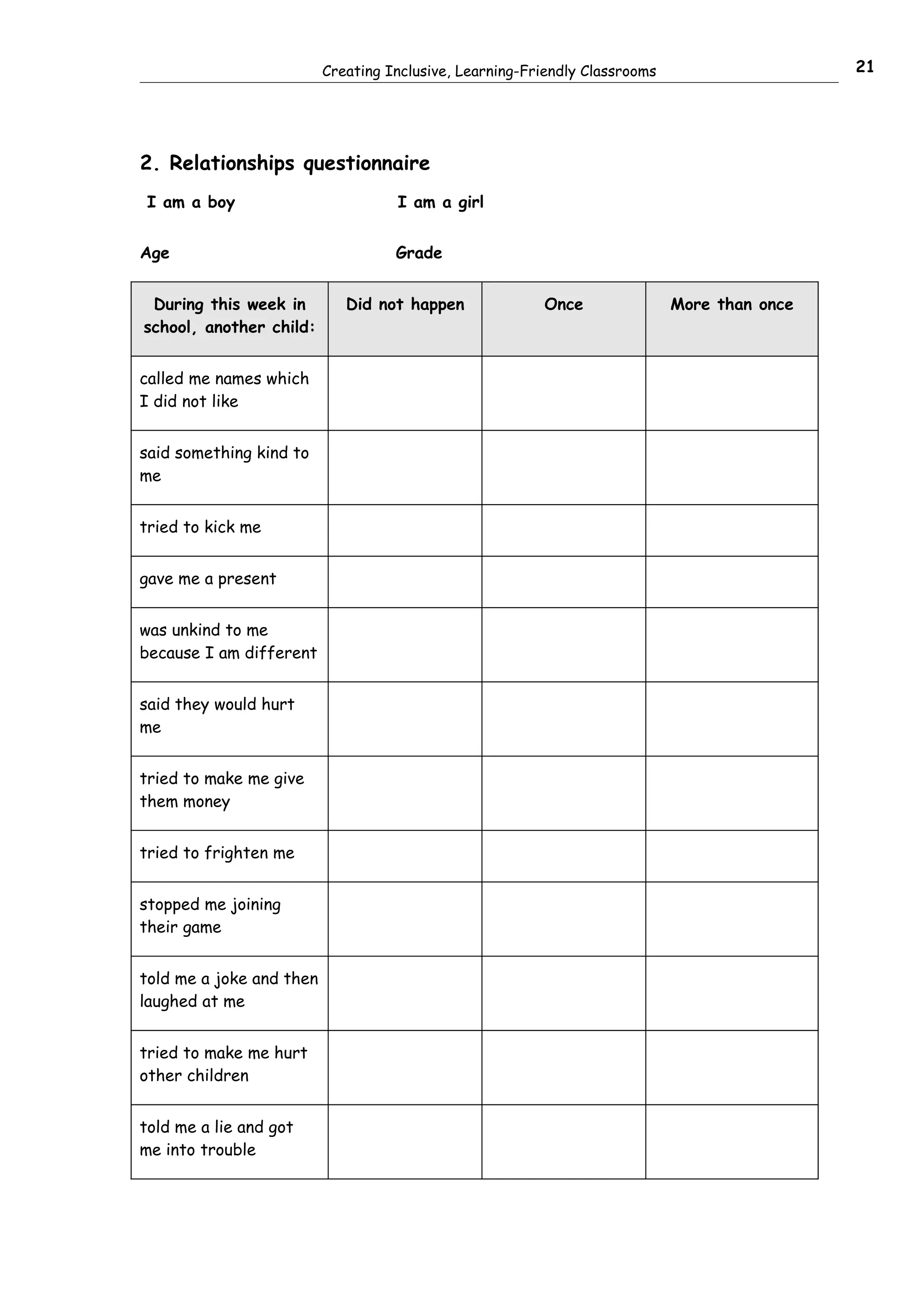 Creating Inclusive, Learning-Friendly Classrooms                    21




2. Relationships questionnaire
 I am a boy                         I am a girl


Age                                 Grade


 During this week in         Did not happen              Once                More than once
school, another child:


called me names which
I did not like


said something kind to
me


tried to kick me


gave me a present


was unkind to me
because I am different


said they would hurt
me


tried to make me give
them money


tried to frighten me


stopped me joining
their game


told me a joke and then
laughed at me


tried to make me hurt
other children


told me a lie and got
me into trouble
 