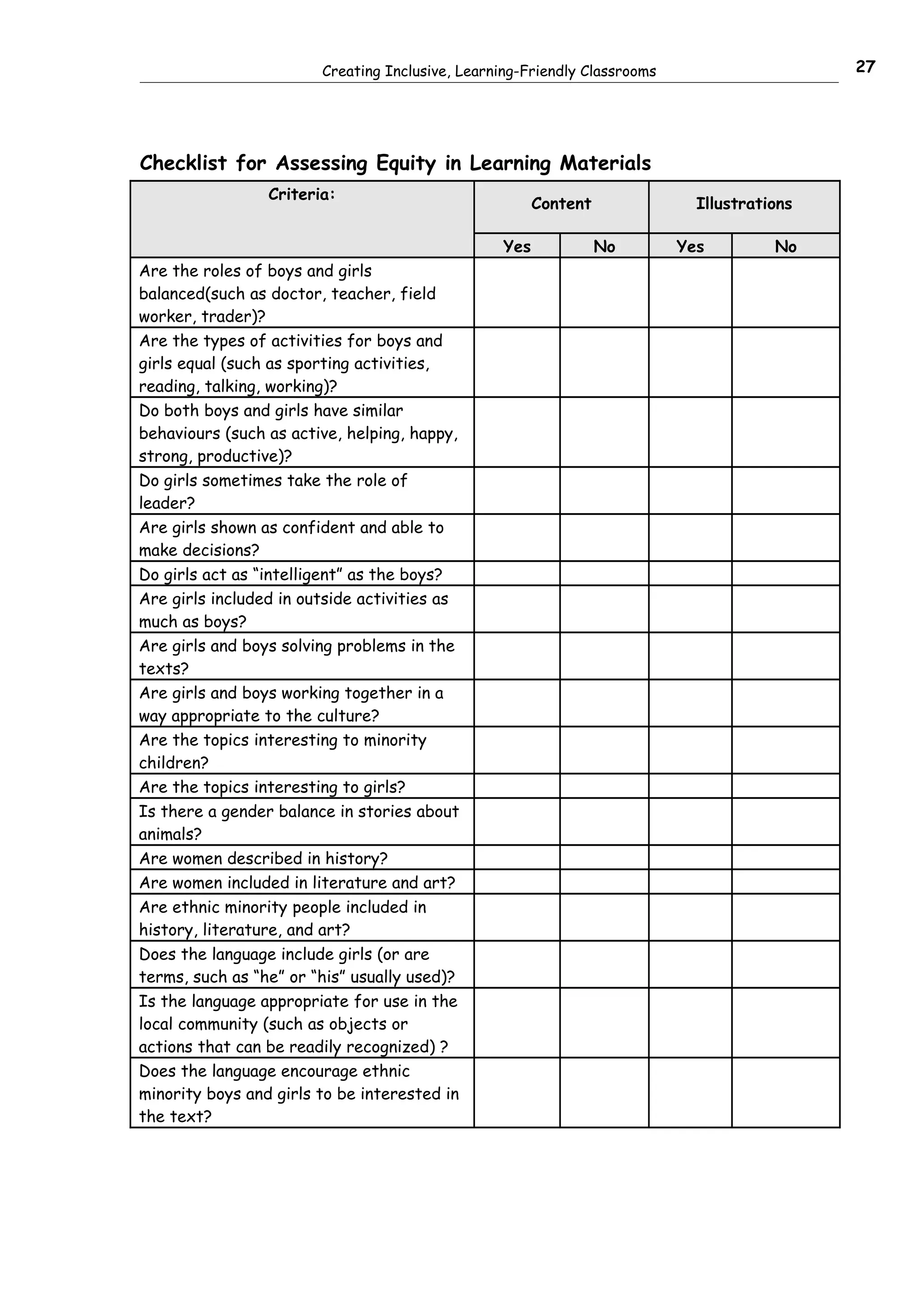 Creating Inclusive, Learning-Friendly Classrooms                     27




Checklist for Assessing Equity in Learning Materials
                 Criteria:
                                                        Content              Illustrations

                                                  Yes             No       Yes         No
Are the roles of boys and girls
balanced(such as doctor, teacher, field
worker, trader)?
Are the types of activities for boys and
girls equal (such as sporting activities,
reading, talking, working)?
Do both boys and girls have similar
behaviours (such as active, helping, happy,
strong, productive)?
Do girls sometimes take the role of
leader?
Are girls shown as confident and able to
make decisions?
Do girls act as “intelligent” as the boys?
Are girls included in outside activities as
much as boys?
Are girls and boys solving problems in the
texts?
Are girls and boys working together in a
way appropriate to the culture?
Are the topics interesting to minority
children?
Are the topics interesting to girls?
Is there a gender balance in stories about
animals?
Are women described in history?
Are women included in literature and art?
Are ethnic minority people included in
history, literature, and art?
Does the language include girls (or are
terms, such as “he” or “his” usually used)?
Is the language appropriate for use in the
local community (such as objects or
actions that can be readily recognized) ?
Does the language encourage ethnic
minority boys and girls to be interested in
the text?
 