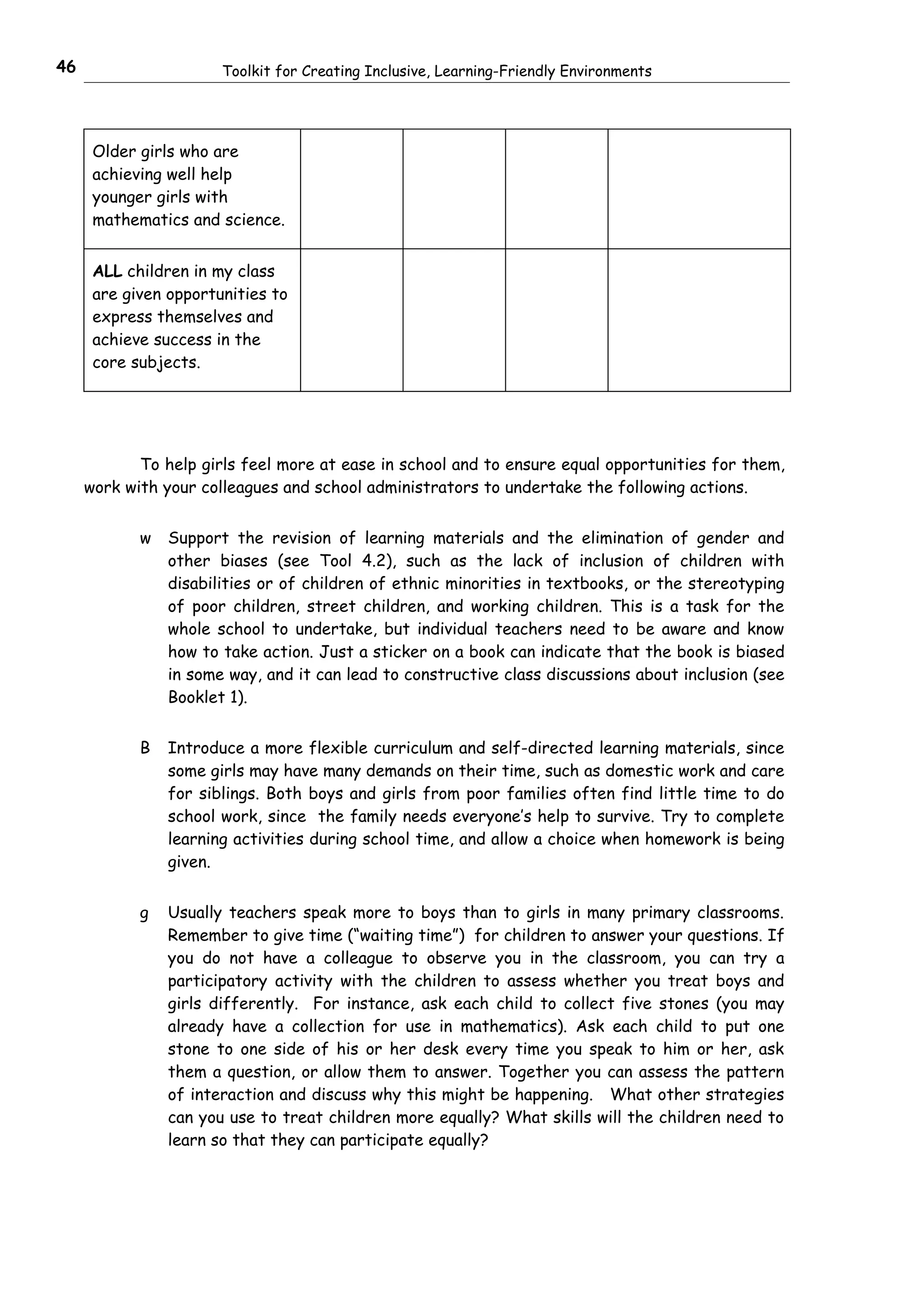 46                     Toolkit for Creating Inclusive, Learning-Friendly Environments




      Older girls who are
      achieving well help
      younger girls with
      mathematics and science.


      ALL children in my class
      are given opportunities to
      express themselves and
      achieve success in the
      core subjects.




            To help girls feel more at ease in school and to ensure equal opportunities for them,
     work with your colleagues and school administrators to undertake the following actions.


            w   Support the revision of learning materials and the elimination of gender and
                other biases (see Tool 4.2), such as the lack of inclusion of children with
                disabilities or of children of ethnic minorities in textbooks, or the stereotyping
                of poor children, street children, and working children. This is a task for the
                whole school to undertake, but individual teachers need to be aware and know
                how to take action. Just a sticker on a book can indicate that the book is biased
                in some way, and it can lead to constructive class discussions about inclusion (see
                Booklet 1).


            B   Introduce a more flexible curriculum and self-directed learning materials, since
                some girls may have many demands on their time, such as domestic work and care
                for siblings. Both boys and girls from poor families often find little time to do
                school work, since the family needs everyone’s help to survive. Try to complete
                learning activities during school time, and allow a choice when homework is being
                given.


            g   Usually teachers speak more to boys than to girls in many primary classrooms.
                Remember to give time (“waiting time”) for children to answer your questions. If
                you do not have a colleague to observe you in the classroom, you can try a
                participatory activity with the children to assess whether you treat boys and
                girls differently. For instance, ask each child to collect five stones (you may
                already have a collection for use in mathematics). Ask each child to put one
                stone to one side of his or her desk every time you speak to him or her, ask
                them a question, or allow them to answer. Together you can assess the pattern
                of interaction and discuss why this might be happening. What other strategies
                can you use to treat children more equally? What skills will the children need to
                learn so that they can participate equally?
 