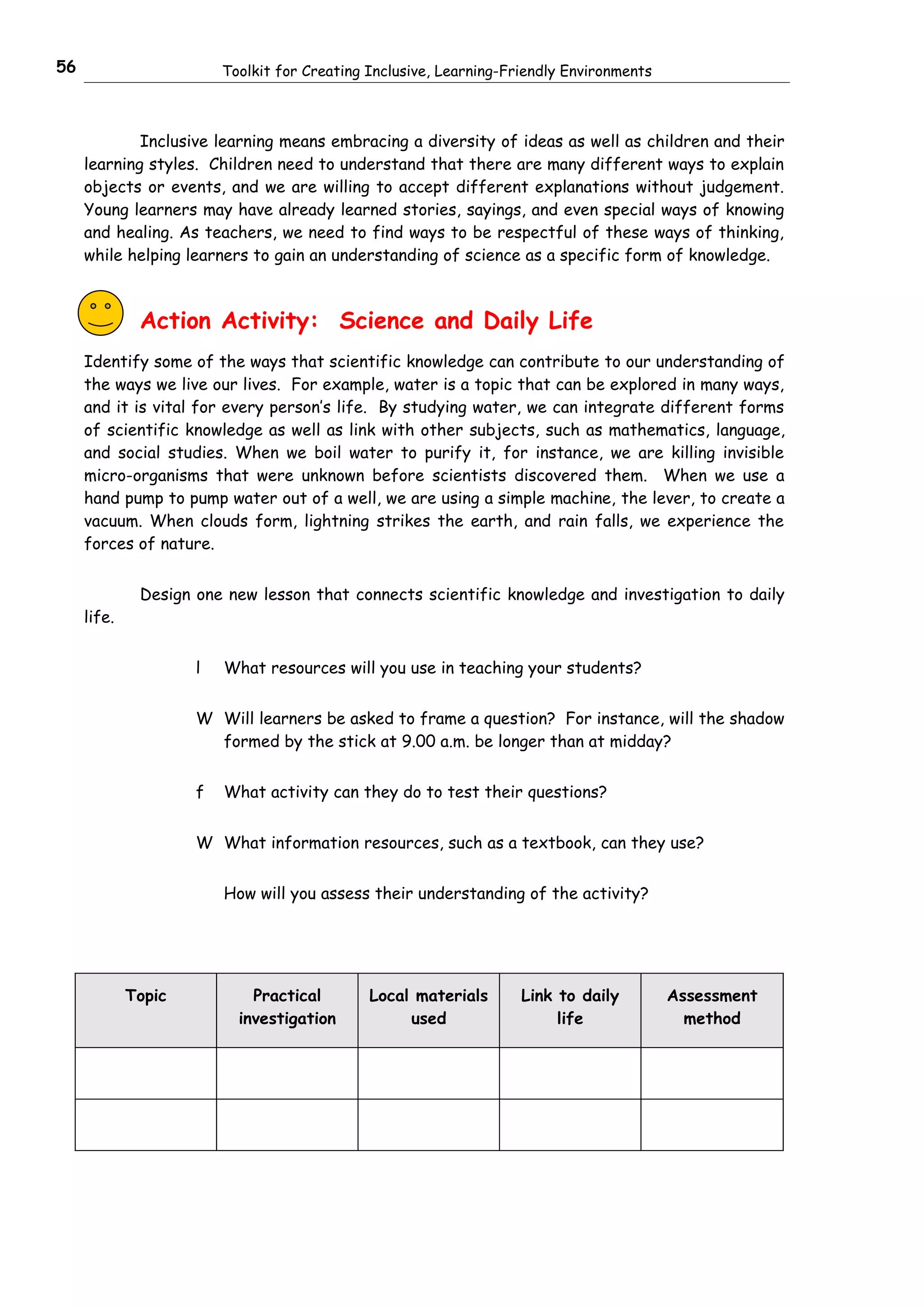 56                       Toolkit for Creating Inclusive, Learning-Friendly Environments



             Inclusive learning means embracing a diversity of ideas as well as children and their
     learning styles. Children need to understand that there are many different ways to explain
     objects or events, and we are willing to accept different explanations without judgement.
     Young learners may have already learned stories, sayings, and even special ways of knowing
     and healing. As teachers, we need to find ways to be respectful of these ways of thinking,
     while helping learners to gain an understanding of science as a specific form of knowledge.



              Action Activity: Science and Daily Life
     Identify some of the ways that scientific knowledge can contribute to our understanding of
     the ways we live our lives. For example, water is a topic that can be explored in many ways,
     and it is vital for every person’s life. By studying water, we can integrate different forms
     of scientific knowledge as well as link with other subjects, such as mathematics, language,
     and social studies. When we boil water to purify it, for instance, we are killing invisible
     micro-organisms that were unknown before scientists discovered them. When we use a
     hand pump to pump water out of a well, we are using a simple machine, the lever, to create a
     vacuum. When clouds form, lightning strikes the earth, and rain falls, we experience the
     forces of nature.


              Design one new lesson that connects scientific knowledge and investigation to daily
     life.


                     l   What resources will you use in teaching your students?


                     W Will learners be asked to frame a question? For instance, will the shadow
                       formed by the stick at 9.00 a.m. be longer than at midday?


                     f   What activity can they do to test their questions?


                     W What information resources, such as a textbook, can they use?


                         How will you assess their understanding of the activity?




             Topic           Practical        Local materials       Link to daily         Assessment
                           investigation           used                  life               method
 