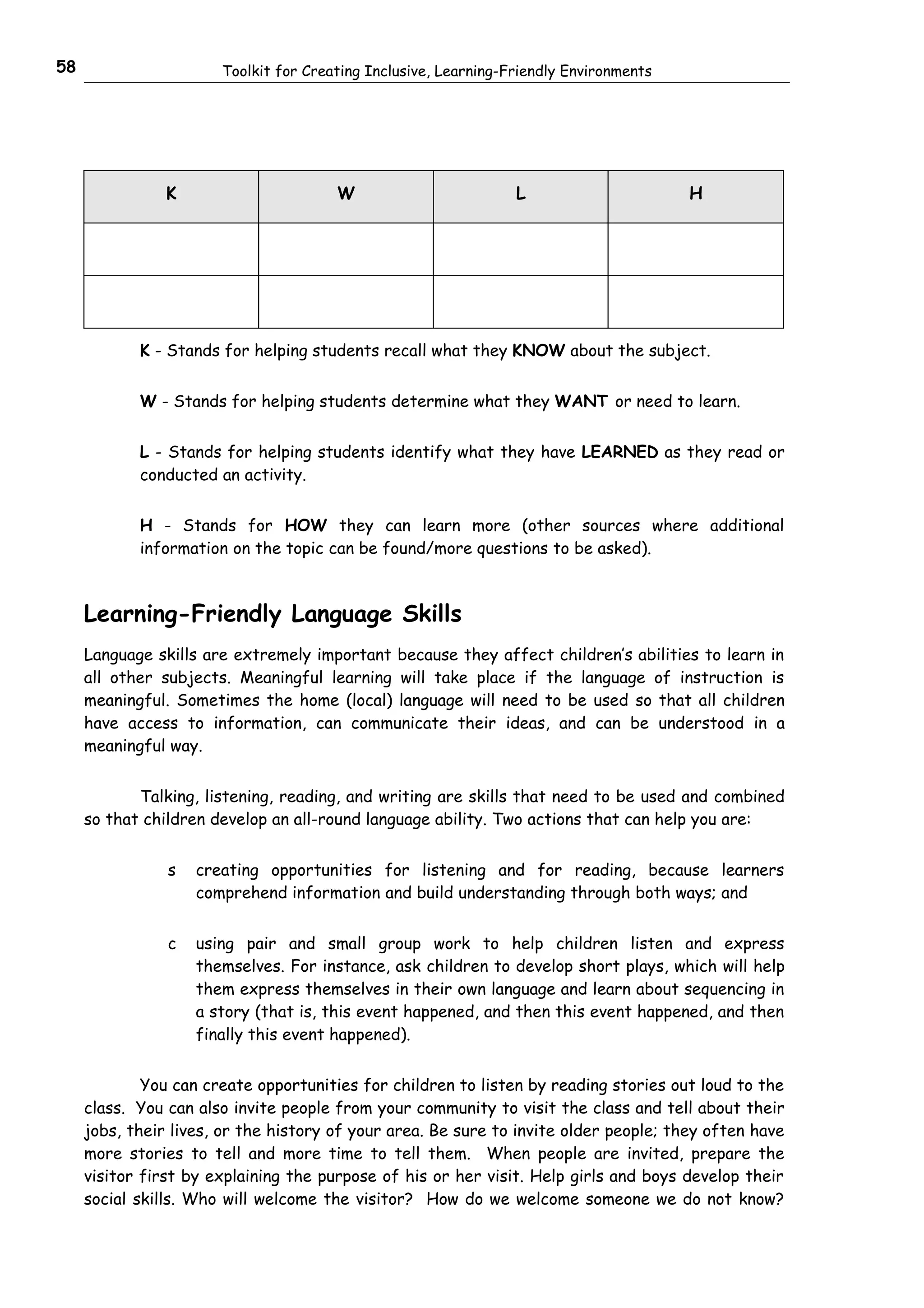 58                     Toolkit for Creating Inclusive, Learning-Friendly Environments




                K                      W                         L                      H




            K - Stands for helping students recall what they KNOW about the subject.


            W - Stands for helping students determine what they WANT or need to learn.


            L - Stands for helping students identify what they have LEARNED as they read or
            conducted an activity.


            H - Stands for HOW they can learn more (other sources where additional
            information on the topic can be found/more questions to be asked).



     Learning-Friendly Language Skills
     Language skills are extremely important because they affect children’s abilities to learn in
     all other subjects. Meaningful learning will take place if the language of instruction is
     meaningful. Sometimes the home (local) language will need to be used so that all children
     have access to information, can communicate their ideas, and can be understood in a
     meaningful way.


            Talking, listening, reading, and writing are skills that need to be used and combined
     so that children develop an all-round language ability. Two actions that can help you are:


                s   creating opportunities for listening and for reading, because learners
                    comprehend information and build understanding through both ways; and


                c   using pair and small group work to help children listen and express
                    themselves. For instance, ask children to develop short plays, which will help
                    them express themselves in their own language and learn about sequencing in
                    a story (that is, this event happened, and then this event happened, and then
                    finally this event happened).


             You can create opportunities for children to listen by reading stories out loud to the
     class. You can also invite people from your community to visit the class and tell about their
     jobs, their lives, or the history of your area. Be sure to invite older people; they often have
     more stories to tell and more time to tell them. When people are invited, prepare the
     visitor first by explaining the purpose of his or her visit. Help girls and boys develop their
     social skills. Who will welcome the visitor? How do we welcome someone we do not know?
 