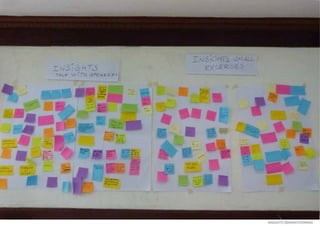 INSIGHTS BRAINSTORMING
 