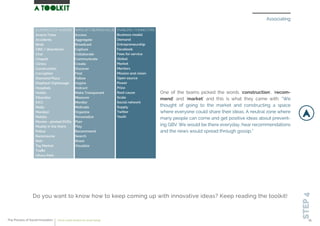 Associating
STEP4
One of the teams picked the words ‘construction’, ‘recom-
mend’ and ‘market’ and this is what they came with: “We
thought of going to the market and constructing a space
where everyone could share their ideas. A neutral zone where
many people can come and get positive ideas about prevent-
ing GBV. We would be there everyday, hear recommendations
and the news would spread through gossip.”
Do you want to know how to keep coming up with innovative ideas? Keep reading the toolkit!
ELEMENTS OF NAIROBI
Acacia Trees
Accidents
Birds
CBD / downtown
Chai
Chapati
Clinics
Construction
Corruption
Diamond Plaza
Elephant Orphanage
Hospitals
Hotels
Kibandas
KICC
Malls
Mandazi
Matatu
Movies - pirated DVDs
Muddy in the Rains
Police
Racecourse
Rain
Toy Market
Traﬃc
Uhuru Park
WAYSOFCREATINGVALUE
Access
Aggregate
Broadcast
Capture
Collaborate
Communicate
Create
Discover
Find
Follow
Inspire
Instruct
Make Transparent
Measure
Monitor
Motivate
Organize
Personalize
Plan
Play
Recommend
Search
Share
Visualize
ENABLERS/CONNECTORS
Business model
Demand
Entrepreneurship
Facebook
Fees for service
Global
Market
Mentors
Mission and vision
Open source
Power
Price
Root cause
Scale
Social network
Supply
Twitter
Youth
The Process of Social Innovation how to create solutions for social change 25
 
