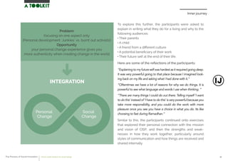 Inner journey
To explore this further, the participants were asked to
explain in writing what they do for a living and why to the
following audiences:
· Their parents
· A child
· A friend from a diﬀerent culture
· A potential beneﬁciary of their work
· Their future self at the end of their life.
Here are some of the reﬂections of the participants:
“Explainingtomyfutureselfwashardestasitrequiredgoingdeep.
It was very powerful going to that place because I imagined look-
ing back on my life and asking what I had done with it.”
“Oftentimes we have a lot of reasons for why we do things. It is
powerful to see what language and words I use when thinking. ”
“There are many things I could do out there. Telling myself ‘I want
todothis’insteadof‘Ihavetodothis’isverypowerfulbecauseyou
take more responsibility, and you could do the work with more
pleasure once you see you have a choice in what you do. Its like
choosing to fast during Ramadhan.”
Similar to this, the participants continued onto exercises
that explored their personal connection with the mission
and vision of CISP, and then the strengths and weak-
nesses in how they work together, particularly around
styles of communication and how things are received and
shared internally.
Problem
focusing on one aspect only
(Personal development ´Junkies´ vs. burnt out activists)
Opportunity
your personal change experience gives you
more authenticity when creating change in the world.
INTEGRATION
Personal
Change
Social
Change
The Process of Social Innovation how to create solutions for social change 41
 