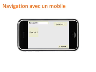 Navigation avec un mobile Zone info 2 Zone info 1 + d’infos… Zone de titre 