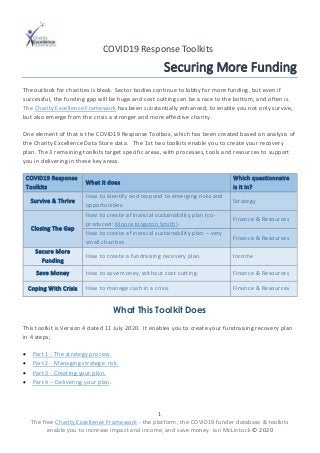 COVID19 Response Toolkits
1
The free Charity Excellence Framework - the platform, the COVID19 funder database & toolkits
enable you to increase impact and income, and save money. Ian McLintock © 2020
Securing More Funding
The outlook for charities is bleak. Sector bodies continue to lobby for more funding, but even if
successful, the funding gap will be huge and cost cutting can be a race to the bottom, and often is.
The Charity Excellence Framework has been substantially enhanced, to enable you not only survive,
but also emerge from the crisis a stronger and more effective charity.
One element of that is the COVID19 Response Toolbox, which has been created based on analysis of
the Charity Excellence Data Store data. The 1st two toolkits enable you to create your recovery
plan. The 3 remaining toolkits target specific areas, with processes, tools and resources to support
you in delivering in these key areas.
COVID19 Response
Toolkits
What it does
Which questionnaire
is it in?
Survive & Thrive
How to identify and respond to emerging risks and
opportunities.
Strategy
Closing The Gap
How to create a financial sustainability plan (co-
produced: Moore Kingston Smith).
Finance & Resources
How to create a financial sustainability plan – very
small charities
Finance & Resources
Secure More
Funding
How to create a fundraising recovery plan. Income
Save Money How to save money, without cost cutting. Finance & Resources
Coping With Crisis How to manage cash in a crisis. Finance & Resources
What This Toolkit Does
This toolkit is Version 4 dated 11 July 2020. It enables you to create your fundraising recovery plan
in 4 steps;
• Part 1 - The strategy process.
• Part 2 - Managing strategic risk.
• Part 3 - Creating your plan.
• Part 4 – Delivering your plan.
 