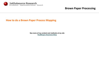 Brown Paper Processing
How to do a Brown Paper Process Mapping
See more of my content and methods at my site
RoyMogg's Business Blog
 
