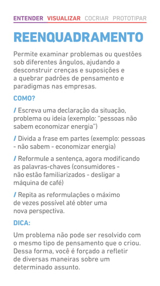 REENQUADRAMENTO
Permite examinar problemas ou questões
sob diferentes ângulos, ajudando a
desconstruir crenças e suposições e
a quebrar padrões de pensamento e
paradigmas nas empresas.
COMO?
/ Escreva uma declaração da situação,
problema ou ideia (exemplo: “pessoas não
sabem economizar energia”)
/ Divida a frase em partes (exemplo: pessoas
- não sabem - economizar energia)
/ Reformule a sentença, agora modificando
as palavras-chaves (consumidores -
não estão familiarizados - desligar a
máquina de café)
/ Repita as reformulações o máximo
de vezes possível até obter uma
nova perspectiva.
DICA:
Um problema não pode ser resolvido com
o mesmo tipo de pensamento que o criou.
Dessa forma, você é forçado a refletir
de diversas maneiras sobre um
determinado assunto.
ENTENDER VISUALIZAR COCRIAR PROTOTIPAR
 