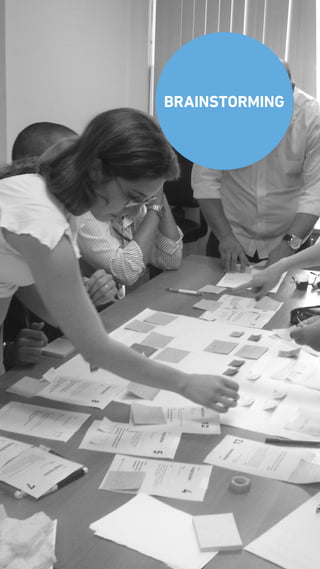 BRAINSTORMING
 