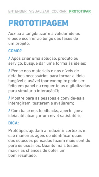PROTOTIPAGEM
Auxilia a tangibilizar e a validar ideias
e pode ocorrer ao longo das fases de
um projeto.
COMO?
/ Após criar uma solução, produto ou
serviço, busque dar uma forma às ideias;
/ Pense nos materiais e nos níveis de
detalhes necessários para tornar a ideia
tangível e usável (por exemplo: pode ser
feito em papel ou requer telas digitalizadas
para simular a interação?);
/ Mostre para as pessoas e convide-as a
interagirem, testarem e avaliarem;
/ Com base nos feedbacks, aperfeiçoe a
ideia até alcançar um nível satisfatório.
DICA:
Protótipos ajudam a reduzir incertezas e
são maneiras ágeis de identificar quais
das soluções pensadas fazem mais sentido
para os usuários. Quanto mais testes,
maior as chances de obter um
bom resultado.
ENTENDER VISUALIZAR COCRIAR PROTOTIPAR
 