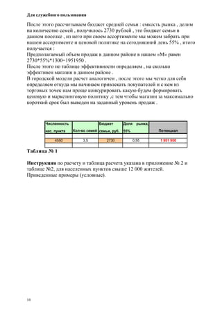 Для служебного пользования
10
После этого рассчитываем бюджет средней семьи : емкость рынка , делим
на количество семей , получилось 2730 рублей , это бюджет семьи в
данном поселке , из него при своем ассортименте мы можем забрать при
нашем ассортименте и ценовой политике на сегодняшний день 55% , итого
получается :
Предполагаемый объем продаж в данном районе в нашем «М» равен
2730*55%*1300=1951950 .
После этого по таблице эффективности определяем , на сколько
эффективен магазин в данном районе .
В городской модели расчет аналогичен , после этого мы четко для себя
определяем откуда мы начинаем привлекать покупателей и с кем из
торговых точек нам проще конкурировать какую будем формировать
ценовую и маркетинговую политику ,с тем чтобы магазин за максимально
короткий срок был выведен на заданный уровень продаж .
Численность
нас. пункта Кол-во семей
Бюджет
семьи, руб.
Доля рынка,
55% Потенциал
4550 3,5 2730 0,55 1 951 950
Таблица № 1
Инструкция по расчету и таблица расчета указана в приложение № 2 и
таблице №2, для населенных пунктов свыше 12 000 жителей.
Приведенные примеры (условные).
 