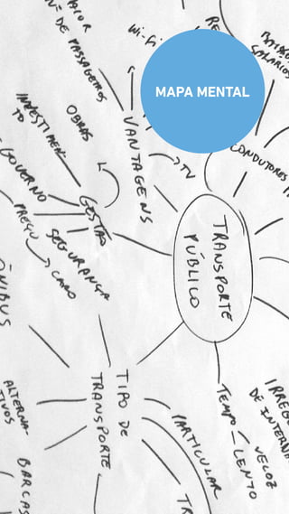 MAPA MENTAL
 