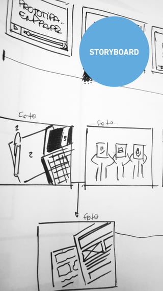 STORYBOARD
 