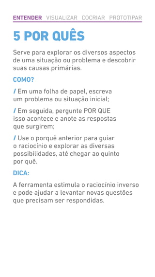Serve para explorar os diversos aspectos
de uma situação ou problema e descobrir
suas causas primárias.
COMO?
/ Em uma folha de papel, escreva
um problema ou situação inicial;
/ Em seguida, pergunte POR QUE
isso acontece e anote as respostas
que surgirem;
/ Use o porquê anterior para guiar
o raciocínio e explorar as diversas
possibilidades, até chegar ao quinto
por quê.
DICA:
A ferramenta estimula o raciocínio inverso
e pode ajudar a levantar novas questões
que precisam ser respondidas.
5 POR QUÊS
ENTENDER VISUALIZAR COCRIAR PROTOTIPAR
 