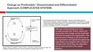 Change as Predictable / Disseminated and Differentiated
         Approach (COMPLICATED SYSTEM)



                                                                                      Not Transformation but “Profound Change” requires incorporating both an
                                                                                      internal shift in people‟s values, aspirations, and behaviors, and external changes
                                                                                      in the fundamental thinking patterns of organizations that underlie organizational
                                                                                      choices of strategy, structures, and systems.


                                                                                                           Although seeing change as a more
                                                                                                           complex process this „school‟ retains the
                                                                                                           assumption that change can be implanted
                                                                                                           uniformly throughout the organization. The
                                                                                                           general seat of change is set at the top of
                                                                                                           the organization and agents throughout the
                                                                                                           organization are equipped with a range of
                                                                                                           „change tools‟ which they can determine
                                                                                                           how to use in pursuit of the overall
Senge, P. Kleiner, A., Roberts, C., Ross, R., Roth, G., and Smith, B. (1999). The Dance of Change. The
challenges of sustaining momentum in learning organization, Doubleday, New Your, NY.                       direction.
 