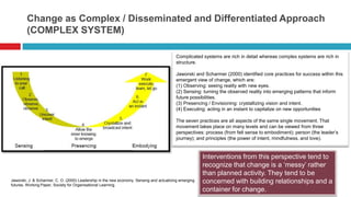 Change as Complex / Disseminated and Differentiated Approach
        (COMPLEX SYSTEM)

                                                                                          Complicated systems are rich in detail whereas complex systems are rich in
                                                                                          structure.

                                                                                          Jaworski and Scharmer (2000) identified core practices for success within this
                                                                                          emergent view of change, which are:
                                                                                          (1) Observing: seeing reality with new eyes.
                                                                                          (2) Sensing: turning the observed reality into emerging patterns that inform
                                                                                          future possibilities.
                                                                                          (3) Presencing / Envisioning: crystallizing vision and intent.
                                                                                          (4) Executing: acting in an instant to capitalize on new opportunities

                                                                                          The seven practices are all aspects of the same single movement. That
                                                                                          movement takes place on many levels and can be viewed from three
                                                                                          perspectives: process (from felt sense to embodiment); person (the leader‟s
                                                                                          journey); and principles (the power of intent, mindfulness, and love).


                                                                                                        Interventions from this perspective tend to
                                                                                                        recognize that change is a „messy‟ rather
                                                                                                        than planned activity. They tend to be
Jaworski, J. & Scharmer, C. O. (2000) Leadership in the new economy. Sensing and actualizing emerging
futures, Working Paper, Society for Organisational Learning.
                                                                                                        concerned with building relationships and a
                                                                                                        container for change.
 