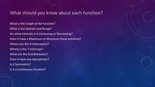 What should you know about each function?
What is the Graph of the function?
What is the Domain and Range?
On what intervals is it Increasing or Decreasing?
Does it have a Maximum or Minimum (local extrema)?
Where are the X-Intercept(s)?
Where is the Y-Intercept?
What are the End Behaviors?
Does it have any Asymptotes?
Is it Symmetric?
Is it a Continuous function?
 