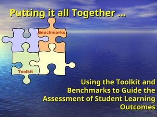 Putting it all Together …
Putting it all Together …
Benchmarks
Toolkit
Using the Toolkit and
Using the Toolkit and
Benchmarks to Guide the
Benchmarks to Guide the
Assessment of Student Learning
Assessment of Student Learning
Outcomes
Outcomes
 