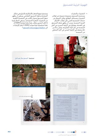 ‫الهوية املرئية للصندوق‬
‫— —املنشورات والنشرات‬
‫يستخدم الصندوق مجموعة متنوعة من قوالب‬
‫املنشورات وصحائف الوقائع. وميكن احلصول من‬
‫خدمات التصميم الفني على قوالب األعمال‬
‫الفنية الرئيسية. ويجب أن يظهر شعار الصندوق‬
‫في املقدمة، ويفضل في الزاوية اليسرى من أعلى‬
‫ّ‬
‫الصفحة في كل املواد املطبوعة. وميكن بدالً من‬
‫ذلك وضعه في الزاوية اليمنى في اجلزء السفلي‬
‫من الصفحة.‬

‫1‬

‫2‬

‫3‬

‫اخلطوط التوجيهية للتصميم الفني‬

‫4‬

‫ويسمح تنويع الشعار باالبتكارية والتنوع في شكل‬
‫ّ‬
‫الصفحة وحلول التنسيق الطباعي. وينبغي أن يظهر‬
‫شعار الصندوق وعنوان املكتب في الصفحة اخللفية‬
‫من املنشورات املتعددة الصفحات. وينبغي النظر فيما‬
‫إذا كان املنشور يتطلَّب رقما ً دوليا ً معياريا ً (‪ )ISBN‬أو‬
‫رقما ً تسلسليا ً دوليا موحدا (‪( .)ISSN‬انظر اإلرشادات‬
‫ّ‬
‫في تخطيط توزيع منتجات الصندوق.)‬

‫21‪A‬‬

 