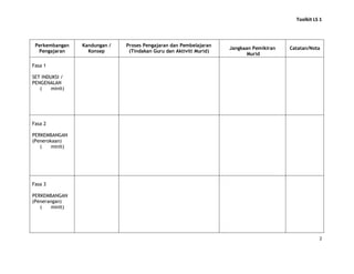 Toolkit LS 1
2
Perkembangan
Pengajaran
Kandungan /
Konsep
Proses Pengajaran dan Pembelajaran
(Tindakan Guru dan Aktiviti M...