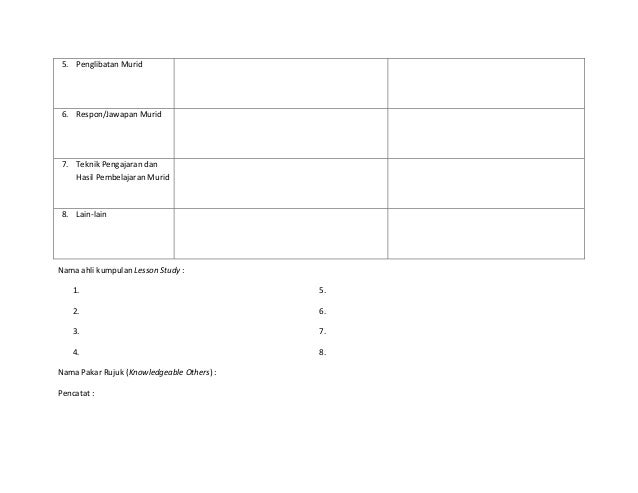 Lesson Study Tool Kit Ls 3 Laporan Refleksi