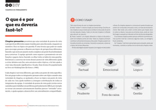 Desenvolvimento, Impacto & VocêMENTAS PRÁTICAS PARA ESTIMULAR & APOIAR INOVAÇÃO SOCIAL
Desenvolvimento, Impacto & Você FERRAMENTAS PRÁTICAS PARA ESTIMULAR & APOIAR INOVAÇÃO SOCIAL
Desenvolvimento, Impacto & VocêMENTAS PRÁTICAS PARA ESTIMULAR & APOIAR INOVAÇÃO SOCIAL
Desenvolvimento, Impacto & Você FERRAMENTAS PRÁTICAS PARA ESTIMULAR & APOIAR INOVAÇÃO SOCIAL
Chapéus pensantes permitem que uma variedade de pontos de vista
e perspectivas diferentes sejam trazidas para uma discussão, enquanto se
mantém o foco no tópico em questão. É uma técnica que pode ser usada
para encorajar pessoas a olharem um tópico de perspectivas diferentes,
fazendooqueseriaumassuntomuitocomplexoumpontofocalestimulante
para conversar. A equipe aprende como separar o pensamento em seis
funções e papeis claros, fazendo-os olhar todos os lados de uma questão.
Estruturar a conversa em torno desses pontos de vista diferentes ajuda
a evitar debates sem fim, sem estrutura sobre tópicos, e de fato ajuda a
criar uma discussão significativa e focada. Essa técnica foi popularizada
no livro six thinking hats (de bono e. 1985).
Cadachapéuéumtemadiferente,queindicaumpontodevistaespecífico.
Em um grupo todos os integrantes pensam sobre um tópico usando uma
variedade de chapéus, os ajudando a focar no tópico um ponto de vista
de cada vez. Isso ajuda também a conseguir contribuições de todos os
integrantes da equipe. A variedade de pontos de vista pode revelar novos
caminhosparatrabalharumproblemaparticularmentedifícil,porexemplo
ao tornar um assunto extremamente familiar parecer “estranho” nova-
mente, e ajuda equipes a desenvolver um entendimento compartilhado.
O que é e por
que eu deveria
fazê-lo?
?COMO USAR?
Têm duas formas de usar os chapéus pensantes:
1.Todos“vestem”omesmochapéuaomesmotempo.Escolhaum
dos chapéus e peça a todos para contribuir à discussão do ponto
de vista daquele chapéu. Cada um dos seis chapéus é utilizado
para discutir um assunto.
2. Todos “vestem” um chapéu diferente e o tópico é discutido a
partir de múltiplos pontos de vista. Todos os chapéus precisam
contribuir suficientemente para a discussão.Chapéus podem ser
trocados durante as conversas, forçando as pessoas a observar
o tópico de formas diferentes.
Ambas abordagens ajudam equipes a se engajar em discussões
críticas.Os chapéus separam a conversa em partes focadas que
podem ser conduzidas uma após a outra, ao invés de simultanea-
mente. Não existe uma ordem correta sobre qual chapéu deve
vir antes ou depois, mas para as primeiras vezes, pode ser mais
fácil seguir a sequência indicada na ficha (de factual até gestão).
O uso desses chapéus podem parecer artificial na primeira vez,
mas quando você faz o exercício algumas vezes, as vantagens
ficam evidentes.
Se“chapéus”nãoforemapropriadosparaasituação,podeusar
camisetas, crachás ou cartões com os temas dos chapéus neles.
21
CHAPÉUS DO PENSAMENTO
LógicoFactual
Prudente
Emocional
Fora da caixa
Gestão
 