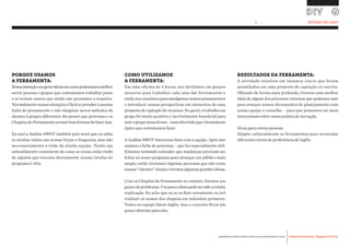 Desenvolvimento, Impacto & VocêFERRAMENTAS PRÁTICAS PARA ESTIMULAR & APOIAR INOVAÇÃO SOCIAL
Desenvolvimento, Impacto & Você FERRAMENTAS PRÁTICAS PARA ESTIMULAR & APOIAR INOVAÇÃO S
Desenvolvimento, Impacto & VocêFERRAMENTAS PRÁTICAS PARA ESTIMULAR & APOIAR INOVAÇÃO SOCIAL
PORQUE USAMOS
A FERRAMENTA:
Nossaintençãoeragerarideiasemcomopoderíamosmelhor
servir pessoas e grupos que costumamos trabalhar junto
e se teriam outros que ainda não pensamos a respeito.
Normalmente nessas situações é fácil se prender à mesma
linha de pensamento e não imaginar novos métodos de
alcance à grupos diferentes. Eu pensei que personas e os
Chapéus do Pensamento seriam boas formas de fazer isso.
Eu usei a Análise SWOT também pois senti que eu sabia
as minhas visões nas nossas forças e fraquezas, mas não
necessariamente a visão da minha equipe. Tendo um
entendimento consistente de como as coisas estão vindo
de alguém que executa diretamente nossas tarefas do
programa é vital.
COMO UTILIZAMOS
A FERRAMENTA:
Em uma oficina de 5 horas, nos dividimos em grupos
menores para trabalhar cada uma das ferramentas e
então nos reunimos para amalgamar nossos pensamentos
e introduzir nossas perspectivas em elementos de uma
proposta de captação de recursos. No geral, o trabalho em
grupo foi muito positivo e incrivelmente beneficial para
unirogruponessaforma–maisdivertidoqueobrainstorm
típico que costumamos fazer.
A Análise SWOT funcionou bem com a equipe. Após isso
usamos a ficha de personas – que foi especialmente útil.
Estamos tentando entender que mudanças precisam ser
feitas no nosso programa para alcançar um público mais
amplo, então tentamos algumas personas que não eram
nossos “clientes” atuais e tivemos algumas grandes ideias.
Com os Chapéus do Pensamento no entanto, tivemos um
poucodeproblemas.Umpoucodissopodetersidoaminha
explicação. Eu acho que eu se eu fizer novamente eu irei
traduzir os nomes dos chapéus em indonésio primeiro.
Todos na equipe falam inglês, mas o conceito ficou um
pouco abstrato para eles.
RESULTADOS DA FERRAMENTA:
A atividade resultou em insumos claros que foram
assimilados em uma proposta de captação co-escrita.
Olhando de forma mais profunda, tivemos uma melhor
ideia de alguns dos processos internos que podemos usar
para avançar nossos documentos de planejamento com
nossa equipe e conselho - para que possamos ser mais
intencionais sobre nossa prática de inovação.
Dicas para outras pessoas:
Adapte culturalmente as ferramentas para acomodar
diferentes níveis de proficiência de inglês.
	 1.	 ESTUDO DE CASO
 