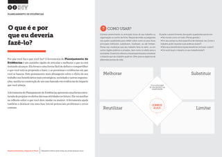 Desenvolvimento, Impacto & VocêMENTAS PRÁTICAS PARA ESTIMULAR & APOIAR INOVAÇÃO SOCIAL
Desenvolvimento, Impacto & Você FERRAMENTAS PRÁTICAS PARA ESTIMULAR & APOIAR INOVAÇÃO SOCIAL
Desenvolvimento, Impacto & VocêMENTAS PRÁTICAS PARA ESTIMULAR & APOIAR INOVAÇÃO SOCIAL
Desenvolvimento, Impacto & Você FERRAMENTAS PRÁTICAS PARA ESTIMULAR & APOIAR INOVAÇÃO SOCIAL
Melhorar Substituir
LimitarReutilizar
Foco principal
do seu projeto ou
organização
Por que você faz o que você faz? A ferramenta de Planejamento de
Evidências é um caminho rápido de articular e melhorar o que se está
tentando alcançar. Ela fornece uma forma fácil de definir e compartilhar
o que você está se propondo a fazer, e as premissas e evidências em que
você se baseou. Este pensamento mais abrangente sobre o efeito do seu
trabalho nos beneficiários mais estratégicos, sociedade e outras organiza-
ções, auxilia na construção de um caso baseado em evidências do impacto
que você almeja.
AferramentadePlanejamentodeEvidênciasapresentaumaformaestru-
turada de projetar os efeitos das suas atividades no futuro. Ela vai auxiliar
na reflexão sobre o que você deve mudar ou manter. A ferramenta ajuda
também a destacar em uma fase inicial potenciais problemas e erros
comuns.
O que é e por
que eu deveria
fazê-lo?
?COMO USAR?
Comece preenchendo os principais focos do seu trabalho ou
organização no centro da ficha. Responda então as perguntas
nos quatro quadrantes para refletir sobre como os seus focos
principais melhoram, substituem, reutilizam, ou até limitam.
Pense nas mudanças que seu trabalho faria no setor, ou em
outros órgãos públicos e privados, bem como no efeito para a
sociedade.Oexercícioofereceumaperspectivaparaconsiderar
o impacto que seu trabalho pode ter. Olhe para os aspectos de
diferentes pontos de vista.
Durante o preenchimento dos quatro quadrantes pense em:
	 • No mundo como um todo. (Pense grande.)
	 • Em seu campo ou área específica de interesse. (ex; Como o
trabalho pode impactar suas práticas atuais?)
	 • Nos seus beneficiários (quais benefícios irá trazer a eles?)
	 • Em você (qual o impacto no seu trabalho/vida?)
02
PLANEJAMENTO DE EVIDÊNCIAS
COMECE
AQUI
 