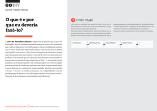 Desenvolvimento, Impacto & VocêMENTAS PRÁTICAS PARA ESTIMULAR & APOIAR INOVAÇÃO SOCIAL
Desenvolvimento, Impacto & Você FERRAMENTAS PRÁTICAS PARA ESTIMULAR & APOIAR INOVAÇÃO SOCIAL
Desenvolvimento, Impacto & VocêMENTAS PRÁTICAS PARA ESTIMULAR & APOIAR INOVAÇÃO SOCIAL
Desenvolvimento, Impacto & Você FERRAMENTAS PRÁTICAS PARA ESTIMULAR & APOIAR INOVAÇÃO SOCIAL
ATIVIDADE RESPONSÁVEL ORÇAMENTO PRAZO FINAL V
A Lista de Funções Críticas é uma forma de garantir que o que você
se propôs a fazer é realmente possível dentro do prazo e do orçamento
quevocêtemdisponível.Istoéútilquandovocêestátrabalhandosozinho,
mas se torna ainda mais importante quando você precisa focar e alinhar
seu trabalho com outros. A lista fornece um ponto de referência comum
quetodospodemusarparamanterocontroledecomoascoisasestãopro-
gredindo. Isso permite que você gerencie seus projetos concentrando-se
nas tarefas em questão. É algo simples de se fazer – e arrumando tempo
para fazer pode ajudar quando você está no perigo de ser sobrecarregado
pela quantidade de tarefas que precisam ser feitas, ou preocupado sobre
como a ideia vai ser exatamente implementada. Quando seu trabalho
começar a crescer e as tarefas começam a ser compartilhadas com um
grande grupo de pessoas, você talvez possa querer trocar para uma fer-
ramenta de gerenciamento mais dinâmica e profissional.
O que é e por
que eu deveria
fazê-lo?
?COMO USAR?
Liste todas as atividades que devem ser feitas, junto com os
responsáveis por executá-las, o orçamento disponível, o prazo
final e o processo para a aprovação final.
Não tenha medo do detalhamento. Discuta a atividade com as
pessoas responsáveis e adicione a maior quantidade de detalhes
possível. Você também acabar com papeis específicos que as
pessoaspossuememumaatividadeespecífica.Vocêdevemonitorar
e revisar regularmente o progresso das atividades críticas, nos
termos de orçamento e disponibilidade de funcionários.
Quaisquer desvios do plano devem ser acordados ou alterados.
28
LISTA DE FUNÇÕES CRÍTICAS
 