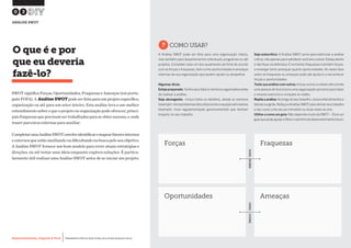 Desenvolvimento, Impacto & VocêMENTAS PRÁTICAS PARA ESTIMULAR & APOIAR INOVAÇÃO SOCIAL
Desenvolvimento, Impacto & Você FERRAMENTAS PRÁTICAS PARA ESTIMULAR & APOIAR INOVAÇÃO SOCIAL
Desenvolvimento, Impacto & VocêMENTAS PRÁTICAS PARA ESTIMULAR & APOIAR INOVAÇÃO SOCIAL
Desenvolvimento, Impacto & Você FERRAMENTAS PRÁTICAS PARA ESTIMULAR & APOIAR INOVAÇÃO SOCIAL
SWOT significa Forças, Oportunidades, Fraquezas e Ameaças (em portu-
guês FOFA). A Análise SWOTpode ser feita para um projeto específico,
organização ou até para um setor inteiro. Esta análise leva a um melhor
entendimento sobre o que o projeto ou organização pode oferecer, princi-
pais fraquezas que precisam ser trabalhadas para se obter sucesso, e onde
trazer parceiros externas para auxiliar.
CompletarumaAnáliseSWOTenvolveidentificaremapearfatoresinternos
eexternosqueestãoauxiliandooudificultandonabuscapeloseuobjetivo.
A Análise SWOT fornece um bom modelo para rever atuais estratégias e
direções, ou até testar uma ideia enquanto explora soluções. É particu-
larmente útil realizar uma Análise SWOT antes de se iniciar um projeto.
O que é e por
que eu deveria
fazê-lo?
?COMO USAR?
A Análise SWOT pode ser feita para uma organização inteira,
mas também para departamentos individuais, programas ou até
projetos. Complete cada um dos quadrantes da ficha de acordo
com as forças e fraquezas, bem como oportunidades e ameaças
externas da sua organização que podem ajudar ou atrapalhar.
Algumas dicas:
Esteja preparado: Tenha seus fatos e números organizados antes
de realizar a análise.
Seja abrangente: Inclua todos os detalhes, desde os menores
(exemplo:microproblemasdiscutidosentreaequipe)atémaiores
(exemplo: nova regulamentação governamental) que tenham
impacto no seu trabalho.
Seja autocrítico: A Análise SWOT serve para estimular a análise
crítica, não apenas para satisfazer você e/ou outros.Esteja aberto
e não fique na defensiva.É normal ter fraquezas e também forças,
e enxergar tanto ameaças quanto oportunidades. As vezes falar
sobre as fraquezas ou ameaças pode até ajuda-lo a reconhecer
forças e oportunidades.
Teste sua análise com outros: Inclua outros ou talvez até convite
uma pessoa de fora (como uma organização parceira) para fazer
o mesmo exercício e compare as visões.
Repitaaanálise:Aolongodoseutrabalho,novosentendimentose
fatores surgirão.Refaça a Análise SWOT para alinhar seu trabalho
e seu curso uma vez por bimestre ou duas vezes ao ano.
Utilize-a como um guia: Não dependa muito da SWOT – Ela é um
guiaquepodeajudarafiltrarocaminhodedesenvolvimentofuturo.
03
ANÁLISE SWOT
FATORESINTERNOSFATORESEXTERNOS
Forças
Oportunidades
Fraquezas
Ameaças
 
