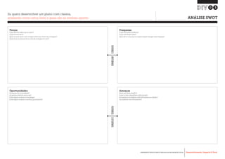 Desenvolvimento, Impacto & VocêFERRAMENTAS PRÁTICAS PARA ESTIMULAR & APOIAR INOVAÇÃO SOCIAL
Desenvolvimento, Impacto & Você FERRAMENTAS PRÁTICAS PARA ESTIMULAR & APOIAR INOVAÇÃO S
Desenvolvimento, Impacto & VocêFERRAMENTAS PRÁTICAS PARA ESTIMULAR & APOIAR INOVAÇÃO SOCIAL
FATORESINTERNOSFATORESEXTERNOS
	 ANÁLISE SWOT
03
Eu quero desenvolver um plano com clareza,
avaliando como estou indo e quais são as minhas opções
Forças
O que você faz melhor que os outros?
O que te torna único?
Quais recursos únicos você consegue utilizar que outros não conseguem?
Quais forças as pessoas do seu mercado enxergam em você?
Oportunidades
As pessoas tem necessidades?
As pessoas preferem outra coisa?
Existe alguma mudança na tecnologia?
Existe alguma mudança na política governamental?
Fraquezas
O que você poderia melhorar?
O que você deveria evitar?
Quais são as coisas que os usuários podem enxergar como fraquezas?
Ameaças
Quais seus atuais desafios?
O que os seus competidores estão fazendo?
As mudanças tecnológicas estão dificultando seu trabalho?
Há problemas com financiamento?
 