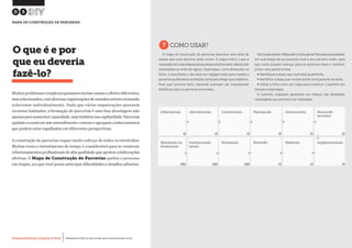 Desenvolvimento, Impacto & VocêMENTAS PRÁTICAS PARA ESTIMULAR & APOIAR INOVAÇÃO SOCIAL
Desenvolvimento, Impacto & Você FERRAMENTAS PRÁTICAS PARA ESTIMULAR & APOIAR INOVAÇÃO SOCIAL
Desenvolvimento, Impacto & VocêMENTAS PRÁTICAS PARA ESTIMULAR & APOIAR INOVAÇÃO SOCIAL
Desenvolvimento, Impacto & Você FERRAMENTAS PRÁTICAS PARA ESTIMULAR & APOIAR INOVAÇÃO SOCIAL
Muitosproblemascomplexospossuemmuitascausaseefeitosdiferentes,
masrelacionados,comdiversasorganizaçõesdevariadossetorestentando
solucionar individualmente. Dado que várias organizações possuem
recursos limitados, a formação de parcerias é uma boa abordagem não
apenasparaaumentarcapacidade,mastambémsuacapilaridade.Parcerias
ajudam a construir um entendimento comum e agrupam conhecimentos
que podem estar espalhados em diferentes perspectivas.
A construção de parcerias requer muito esforço de todos os envolvidos.
Muitas vezes o investimento de tempo é considerável para se construir
relacionamentosprofissionaisdealtaqualidadequeapoiemcolaborações
efetivas. O Mapa de Construção de Parcerias quebra o processo
em etapas, ara que você possa antecipar dificuldades e desafios adiantes.
O que é e por
que eu deveria
fazê-lo?
?COMO USAR?
O mapa de construção de parcerias descreve uma série de
etapas que uma parceria pode conter. O mapa indica o que é
necessárioemcadaetapaparaquetalparceriafuncione,oferecendo
orientações ao invés de regras. Cada etapa, como destacado na
ficha, é importante e não deve ser negligenciada para manter a
parceria equilibrada e na direção certa para atingir seus objetivos.
Para que funcione bem, parcerias precisam ser mutuamente
benéficas para os parceiros envolvidos.
VocêpodeutilizaroMapadeConstruçãodeParceriasparaanalisar
em qual etapa da sua parceria você e seu parceiro estão, para
que vocês possam avançar para as próximas fases e construir
juntos uma parceria forte.
• Identifique a etapa que você está atualmente;
• Identifica a etapa que mostre aonde você gostaria de estar;
• Utilize a ficha como um mapa para construir o caminho em
direção à esta etapa.
O caminho mapeado apresenta um esboço das atividades
necessárias que precisam ser realizadas.
05
MAPA DE CONSTRUÇÃO DE PARCERIAS
Delimitando
Mantendo ou
finalizando
Identificando
Institucionali-
zando
Construindo
Revisando
Planejando
Revendo
Gerenciando
Medindo
Reunindo
recursos
Implementando
1 2 3
101112
4
9
5
8
6
7
 