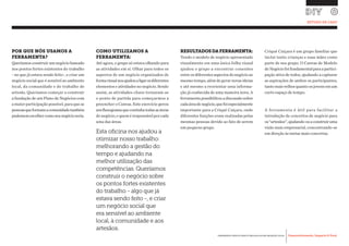 Desenvolvimento, Impacto & VocêFERRAMENTAS PRÁTICAS PARA ESTIMULAR & APOIAR INOVAÇÃO SOCIAL
Desenvolvimento, Impacto & Você FERRAMENTAS PRÁTICAS PARA ESTIMULAR & APOIAR INOVAÇÃO S
Desenvolvimento, Impacto & VocêFERRAMENTAS PRÁTICAS PARA ESTIMULAR & APOIAR INOVAÇÃO SOCIAL
POR QUE NÓS USAMOS A
FERRAMENTA?
Queríamos construir um negócio baseado
nos pontos fortes existentes do trabalho
- no que já estava sendo feito-, e criar um
negócio social que é sensível ao ambiente
local, da comunidade e do trabalho de
artesão. Queríamos começar a construir
a fundação de um Plano de Negócios com
a maior participação possível, para que as
pessoasqueformamacomunidadetambém
pudessemescolhercomoseunegócioseria.
COMO UTILIZAMOS A
FERRAMENTA:
Até agora, o grupo só estava olhando para
as atividades em si. Olhar para todos os
aspectos de um negócio organizados de
formavisualnosajudoualigarosdiferentes
elementos e atividades no negócio. Sendo
assim, as atividades-chave tornaram-se
o ponto de partida para começarmos a
preencher o Canvas. Este exercício gerou
umfluxogramaquecontinhatodasasáreas
do negócio, e quem é responsável por cada
uma das áreas.
RESULTADOSDAFERRAMENTA:
Tendo o modelo de negócio apresentado
visualmente em uma única folha visual
ajudou o grupo a encontrar conexões
entre os diferentes aspectos do negócio ao
mesmo tempo, além de gerar novas ideias
e até mesmo a reorientar uma informa-
ção já conhecida de uma maneira nova. A
ferramenta possibilitou a discussão sobre
cadaáreadenegócio,quefoiespecialmente
importante para a Criqué Caiçara, onde
diferentes funções eram realizadas pelas
mesmas pessoas devido ao fato de serem
um pequeno grupo.
Criqué Caiçara é um grupo familiar que
inclui tanto crianças e suas mães como
parte de seu grupo. O Canvas de Modelo
deNegóciofoifundamentalparaapartici-
pação ativa de todos, ajudando a capturar
as aspirações de ambos os participantes,
tantomaisvelhosquantoosjovensemum
curto espaço de tempo.
A ferramenta é útil para facilitar a
introdução de conceitos de negócio para
os“artesãos”,ajudando-osaconstruiruma
visão mais empresarial, concentrando-se
em direção às metas mais concretas.
ESTUDO DE CASO
Esta oficina nos ajudou a
otimizar nosso trabalho:
melhorando a gestão do
tempo e ajudando na
melhor utilização das
competências. Queríamos
construir o negócio sobre
os pontos fortes existentes
do trabalho - algo que já
estava sendo feito -, e criar
um negócio social que
era sensível ao ambiente
local, à comunidade e aos
artesãos.
 