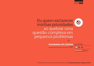 Desenvolvimento, Impacto & VocêFERRAMENTAS PRÁTICAS PARA ESTIMULAR & APOIAR INOVAÇÃO SOCIAL
Desenvolvimento, Impacto & Você FERRAMENTAS PRÁTICAS PARA ESTIMULAR & APOIAR INOVAÇÃO S
Desenvolvimento, Impacto & VocêFERRAMENTAS PRÁTICAS PARA ESTIMULAR & APOIAR INOVAÇÃO SOCIAL
Eu quero esclarecer
minhas prioridades
ao quebrar uma
questão complexa em
pequenos problemas
}
	 DIAGRAMA DE CAUSAS
09
Desenvolvimento, Impacto & VocêFERRAMENTAS PRÁTICAS PARA ESTIMULAR & APOIAR INOVAÇÃO SOCIAL
INSPIRADO EM
Namahn and Yellow Window Service Design, Design Flanders (2012) Cause Diagram.In: Service design toolkit.
NÍVEL DE ENVOLVIMENTO
CONSIDERAVELMENTE SIMPLES, ferramenta que você mesmo
administra e que demanda relativamente menos tempo.
 