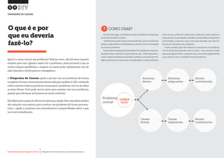Desenvolvimento, Impacto & VocêMENTAS PRÁTICAS PARA ESTIMULAR & APOIAR INOVAÇÃO SOCIAL
Desenvolvimento, Impacto & Você FERRAMENTAS PRÁTICAS PARA ESTIMULAR & APOIAR INOVAÇÃO SOCIAL
Desenvolvimento, Impacto & VocêMENTAS PRÁTICAS PARA ESTIMULAR & APOIAR INOVAÇÃO SOCIAL
Desenvolvimento, Impacto & Você FERRAMENTAS PRÁTICAS PARA ESTIMULAR & APOIAR INOVAÇÃO SOCIAL
Qual é a causa-raiz de um problema? Muitas vezes, não há uma resposta
simples para isso. Quanto maior for o problema, mais provável é que as
raízes estejam espalhadas, e mapear as causas pode rapidamente sair de
mão, fazendo a tarefa parecer esmagadora.
O Diagrama de Causas ajuda a pensar em um problema de forma
completaeforneceumamaneiraestruturadaparaanalisá-lo.Eleoestimula
à desconstruir todas as possíveis causas para o problema, em vez de olhar
as mais óbvias. Você pode usá-lo tanto para analisar um novo problema,
quanto para destacar as lacunas em um já existente.
Elediferenciacausasdeefeitosousintomas,dando-lhesumaideiamelhor
das soluções necessárias para resolver um problema de forma perman-
ente, e ajuda a construir um entendimento compartilhado sobre o que
você está trabalhando.
O que é e por
que eu deveria
fazê-lo?
?COMO USAR?
Em primeiro lugar, identifique e anote o problema central que
você está tentando resolver.
Trabalhando a partir deste ponto de partida, anote os sintomas
diretos,subjacentesecontribuintesquevocêvêcomoumresultado
do mesmo problema.
Estespodemserpessoasenvolvidascomoproblema,sistemas,
equipamentos, materiais, forças externas, etc.Tente desenhar o
maiornúmerodefatoresquepodemcontribuircomessesintoma.
Agora preencha as causas que correspondem a esses sintomas.
Uma vez que a ficha for preenchida, passe por cada sintoma e
cadacausacomsuaequipeeconsidereseelesestãocorretamente
posicionados, e discuta o que você pode aprender com isso em
termos de esclarecer seus objetivos.
Tenha cuidado para não misturar as causas de um problema
com os sintomas enquanto você os anota - uma causa é a razão
pela qual algo acontece, enquanto que um sintoma é geralmente
o que vemos como o resultado final do problema.
09
DIAGRAMA DE CAUSAS
Problema
central
Sintomas
diretos`
Causas
diretas
Sintomas
subjacentes
Causas
subjacentes
Fatores
contribuintes
Fatores
contribuintes
COMECE
AQUI
 