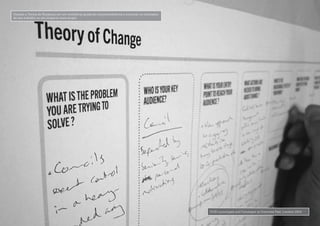 Desenvolvimento, Impacto & VocêMENTAS PRÁTICAS PARA ESTIMULAR & APOIAR INOVAÇÃO SOCIAL
Desenvolvimento, Impacto & Você FERRAMENTAS PRÁTICAS PARA ESTIMULAR & APOIAR INOVAÇÃO SOCIAL
Desenvolvimento, Impacto & VocêMENTAS PRÁTICAS PARA ESTIMULAR & APOIAR INOVAÇÃO SOCIAL
Desenvolvimento, Impacto & Você FERRAMENTAS PRÁTICAS PARA ESTIMULAR & APOIAR INOVAÇÃO SOCIAL
Usando a Teoria de Mudança em um workshop ajudando empreendedores a conectar os resultados
do seu trabalho ao seu impacto mais amplo.
HUB Launchpad and Futuregov at Outcome Fest, London 2014
 